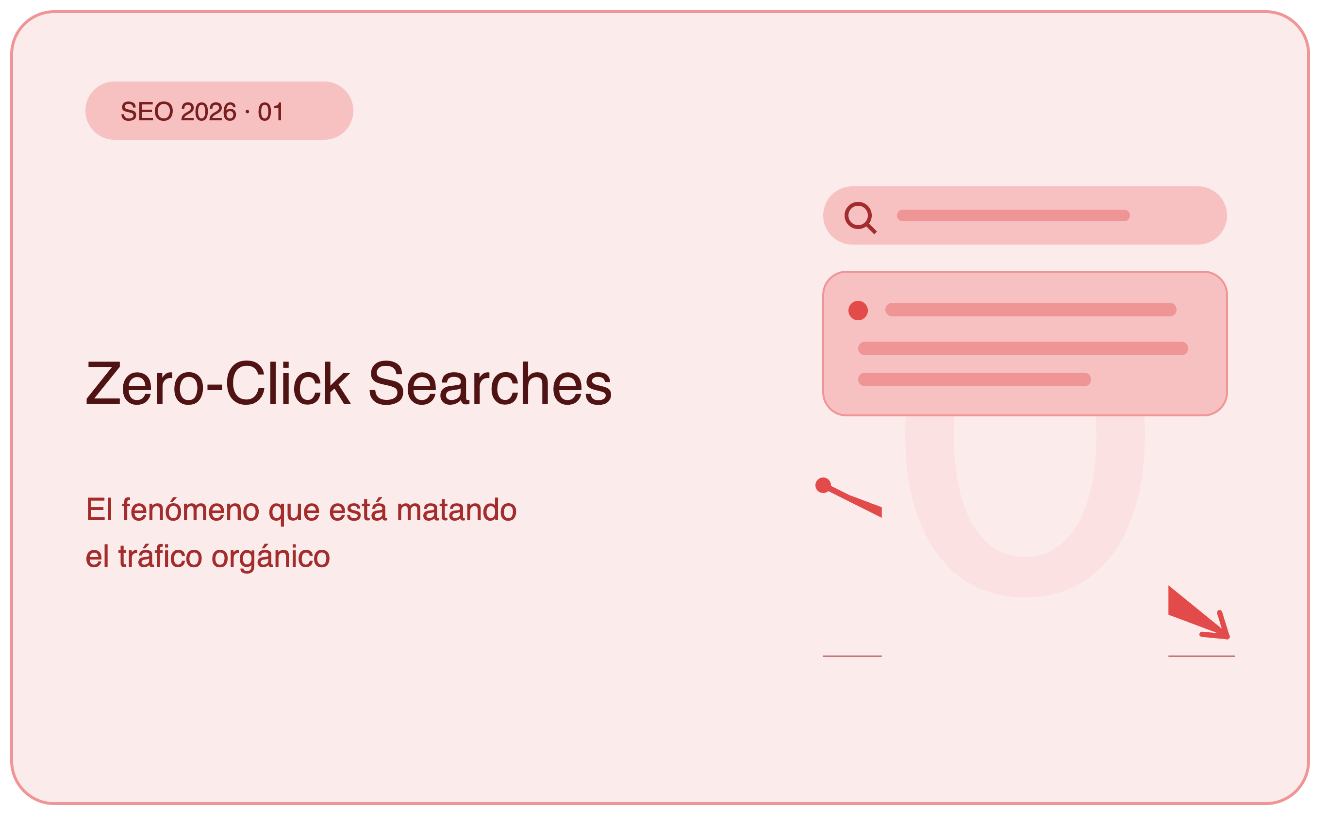 Zero-Click Searches: El fenómeno que está matando el tráfico orgánico