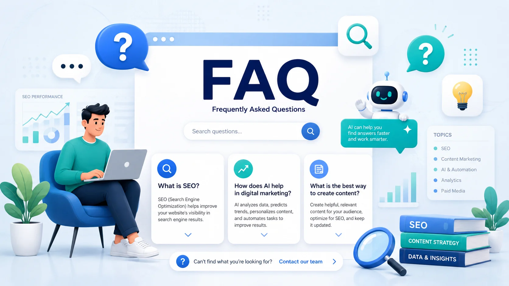 Cómo usar las FAQS para posicionarse en la IA